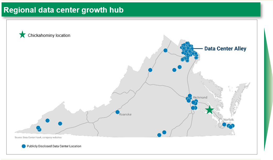 Regional data center growth hub